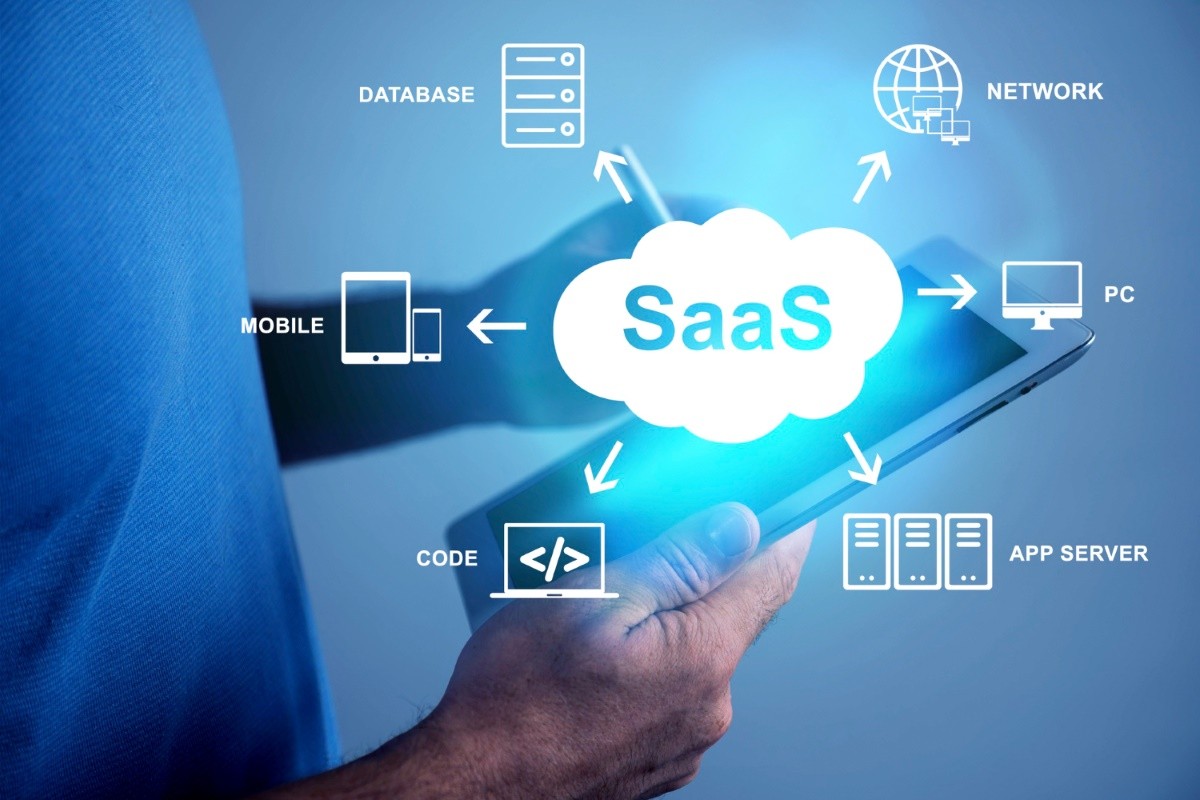 How SaaS is Revolutionizing the Trading Industry: A Deep Dive